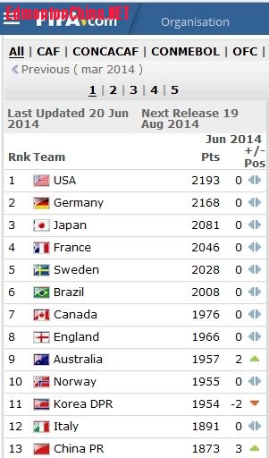 Ů�������