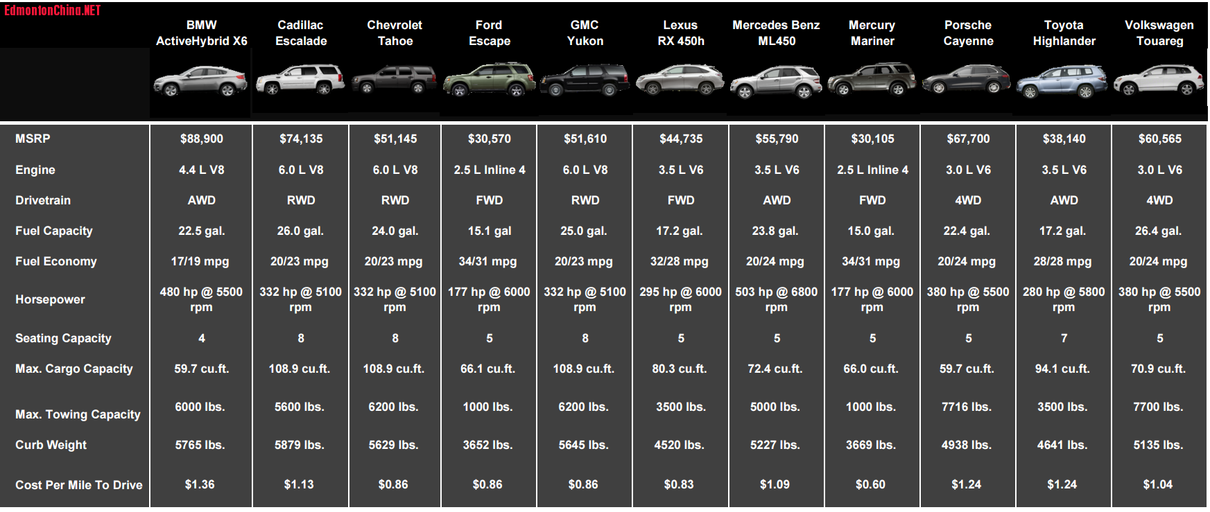 2015-04-27 08_35_27-www.quietfuel.com_hsuvc.pdf.png