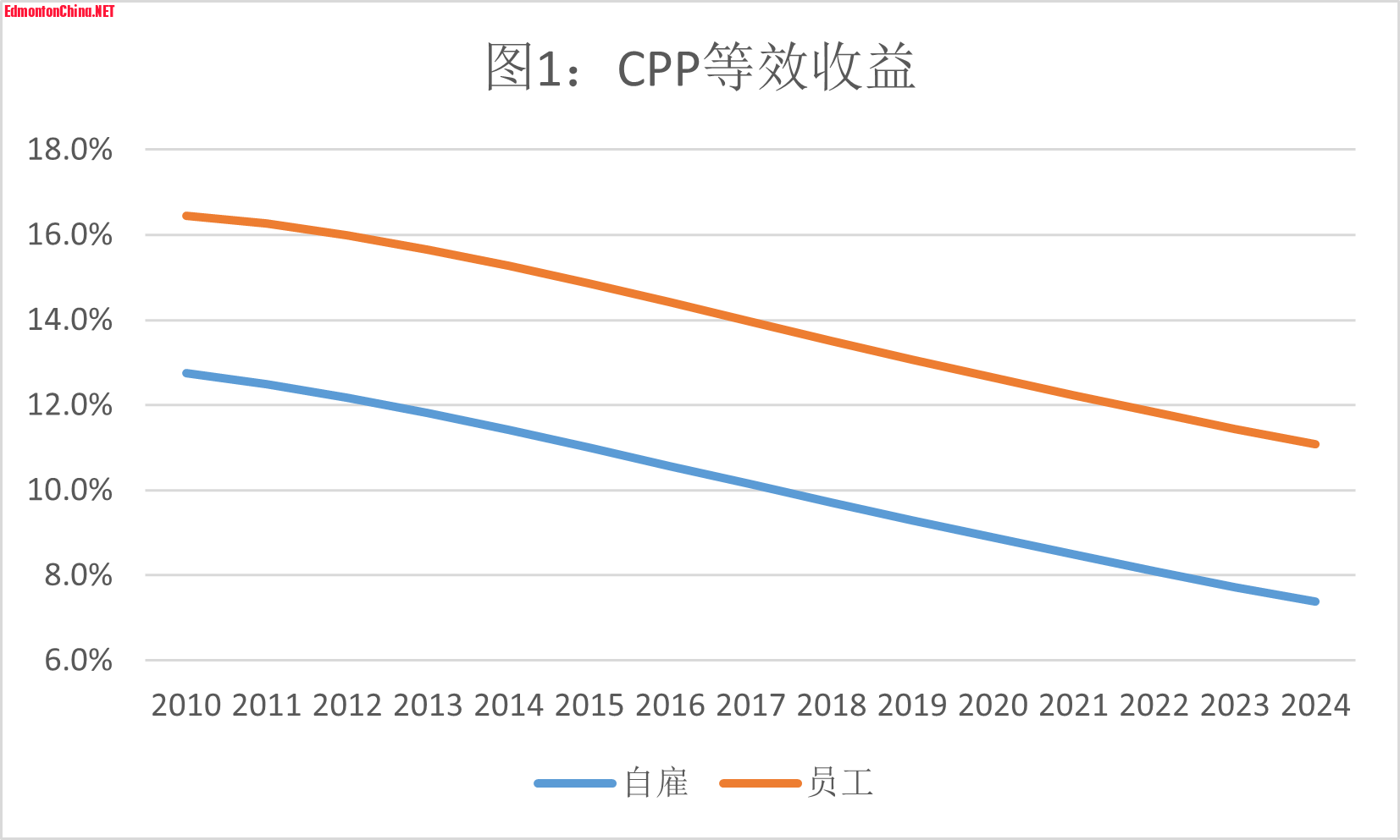 CPP-Ч.png